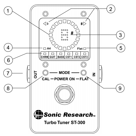 チューナー：Sonic Research ST-200/ST-300の基本的な使い方・・・２