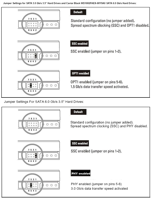 古いOSと古いハードウェア 情報機器の片隅で